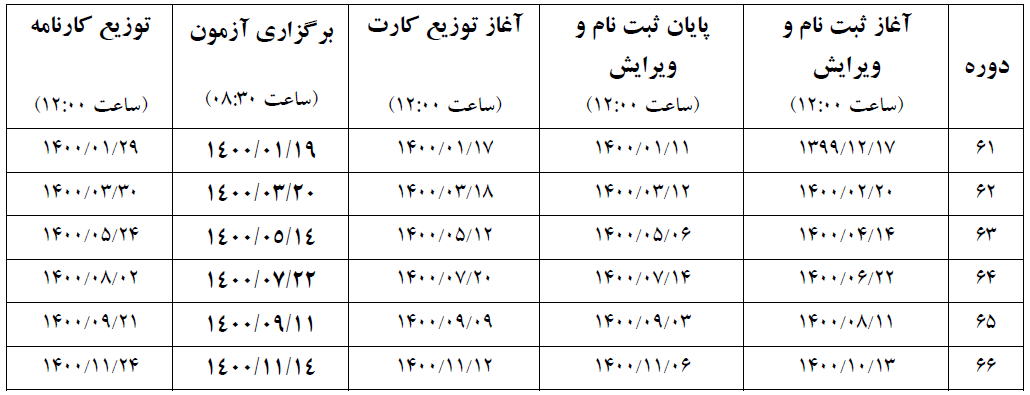 آزمون های MHLE سال 1400