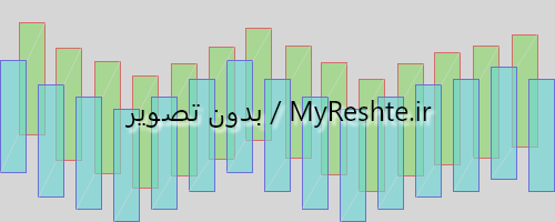 ترم پاییز و بیوشیمی ساختار